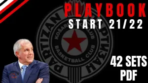 42 sets by ZELJKO OBRADOVIC in Partizan (Start 2021/2022)