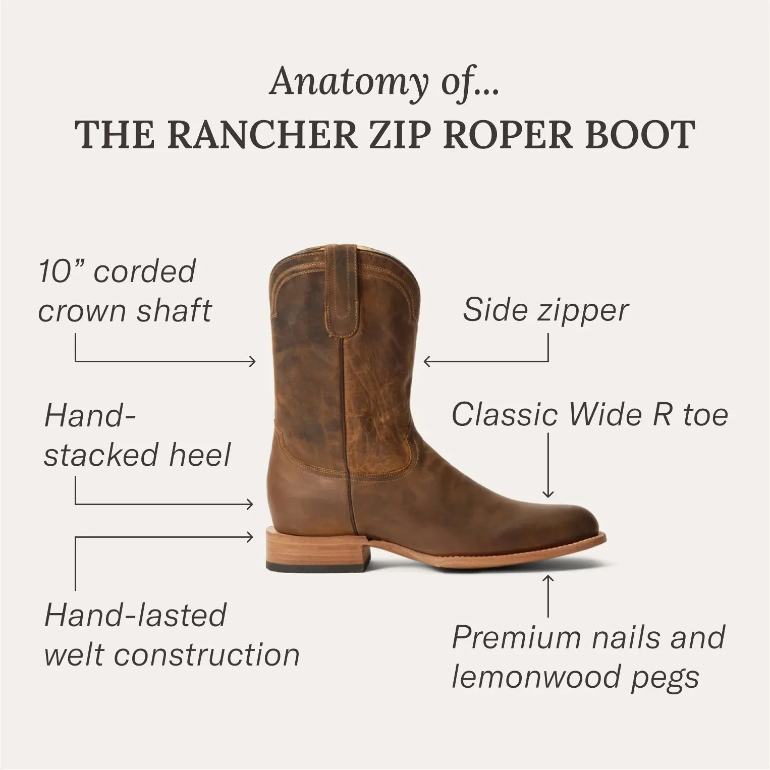 Stetson Brown Men's Rancher Zip Roper Goat Round Toe 3842
